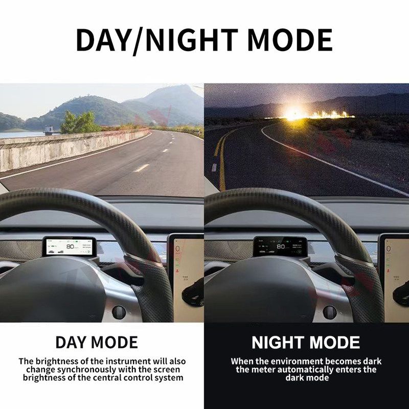 4.6'' Digital Instrument Cluster Display Tesla Model 3 Model Y AMD/Intel Car LCD Dashboard